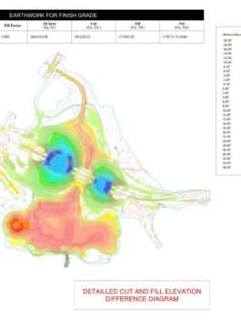 EARHWORK TAKEOFF Page 003
