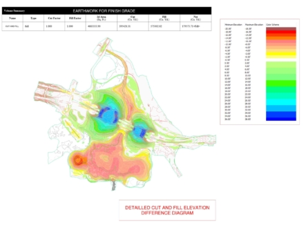 EARHWORK TAKEOFF Page 003